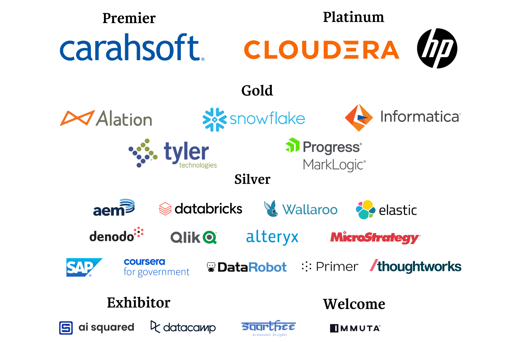1122 - CDAO Government Sponsors for Email (2)